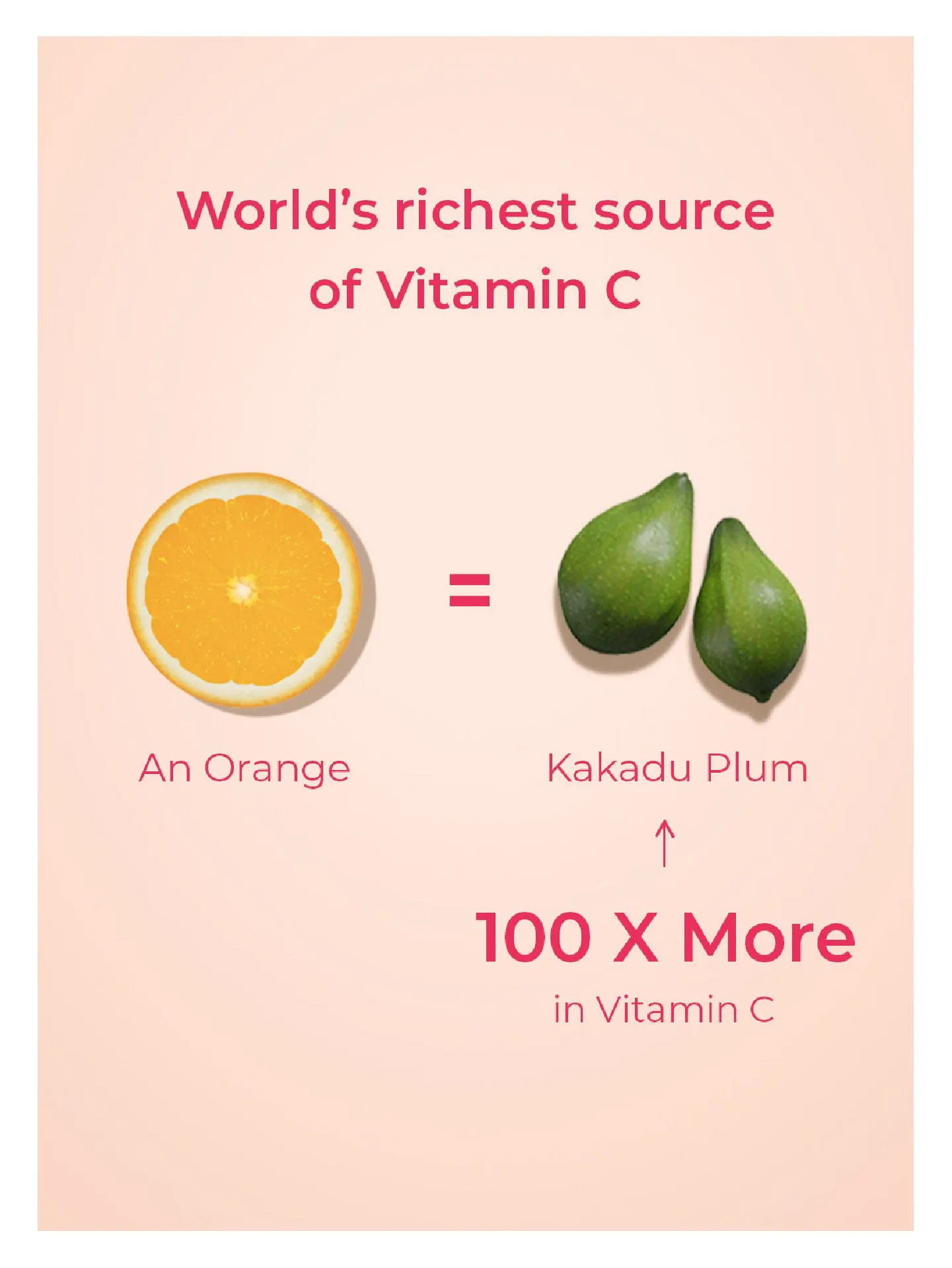 Antioxidant Radiance Serum - 30ml